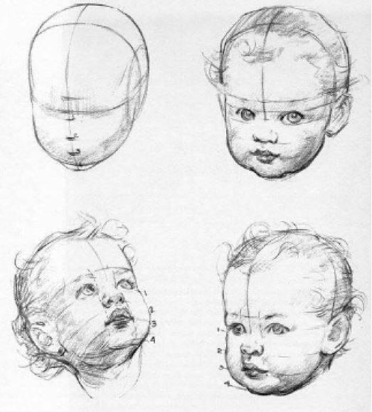 como-dibujar-el-rostro-de-un-nino