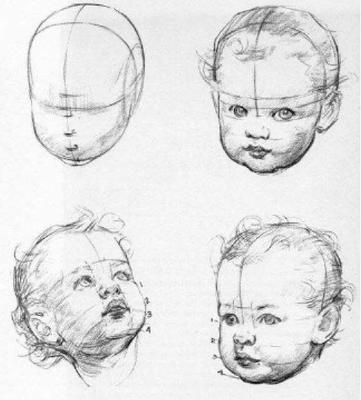 como-dibujar-el-rostro-de-un-nino