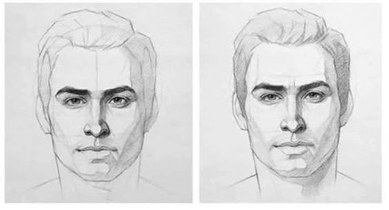 Guía Única: Cómo aprender a dibujar rostros humanos, paso a paso |  Manualidades