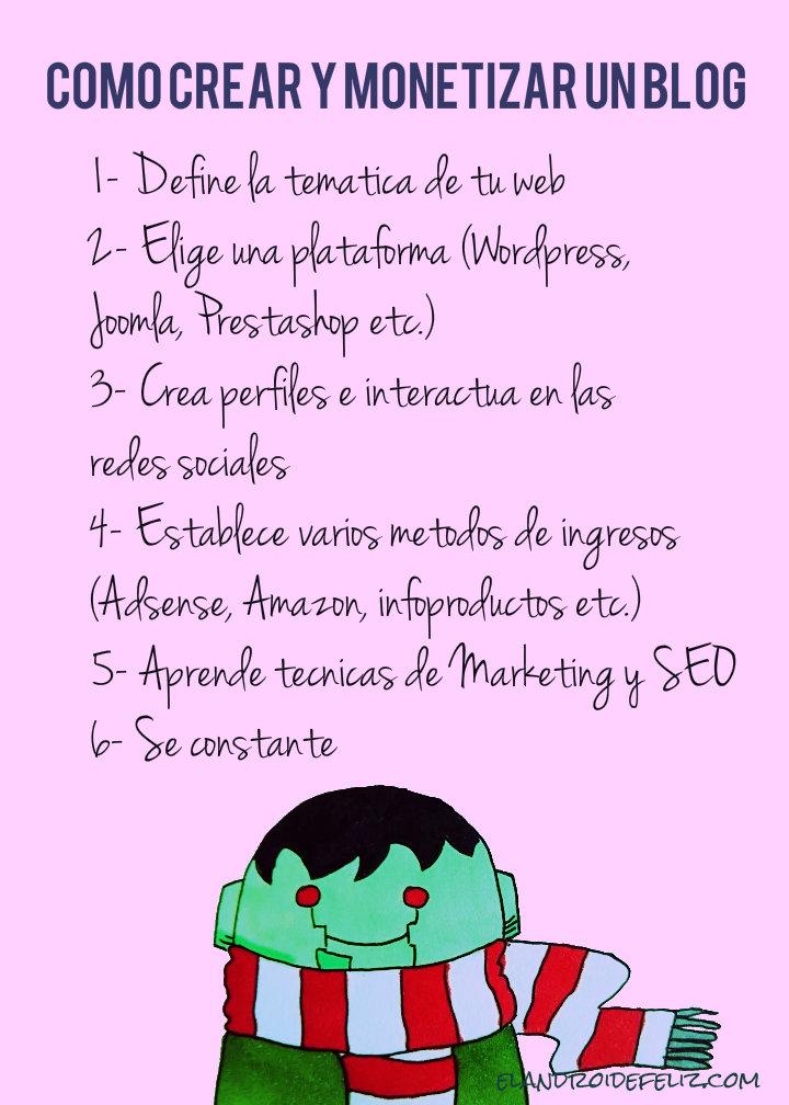 crear blog monetizar ganar dinero adsense amazon afiliado infoproducto infografia pagina web gratis facil