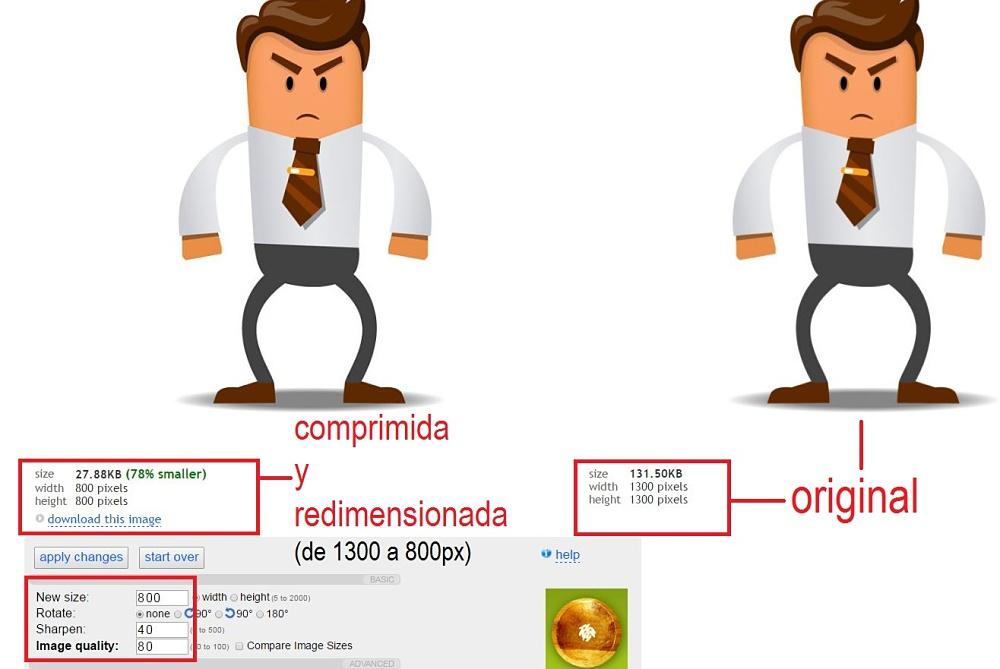 wordpress-comprime-imagenes-jpg