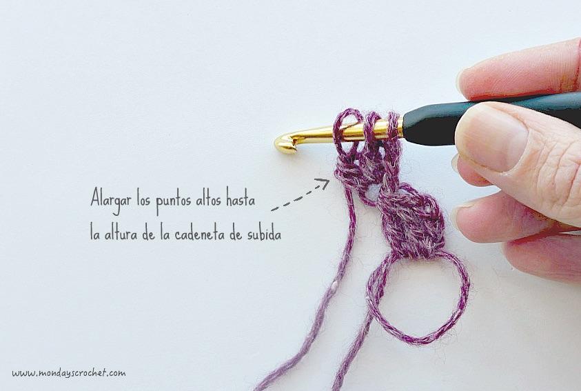 Puntos altos alargados