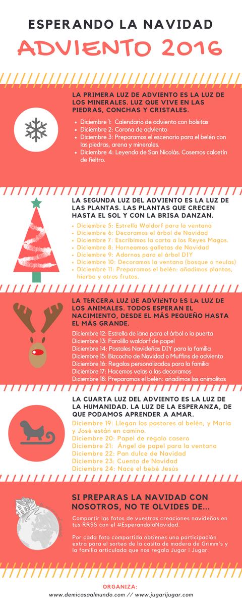 esperando la navidad