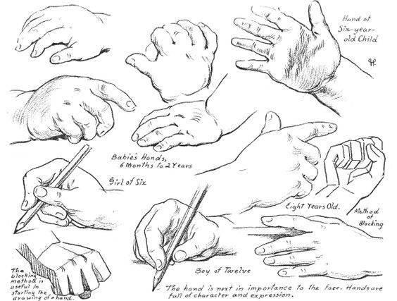 dibujar-manos-de-ninos