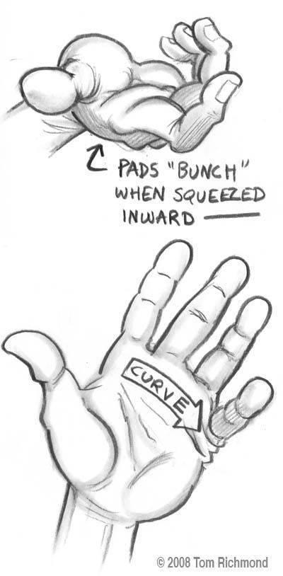 dibujar-mano-saludando