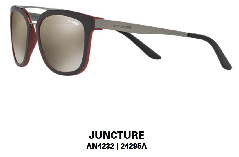 gafas-arnette-online-metal-tendencias-en-gafas-de-sol-2017-comprar-gafas-arnettes-online