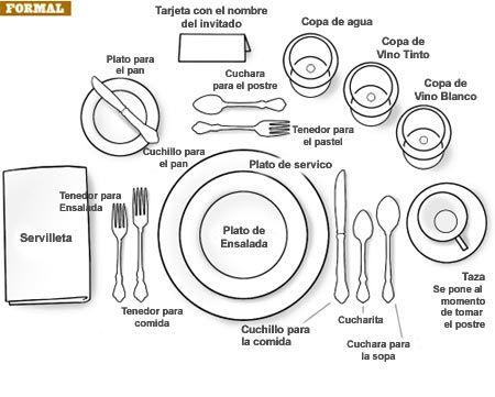 Cómo_decorar_la_mesa_para_Navidad_decollok_decoinspiración_infografia_colocación_mesa