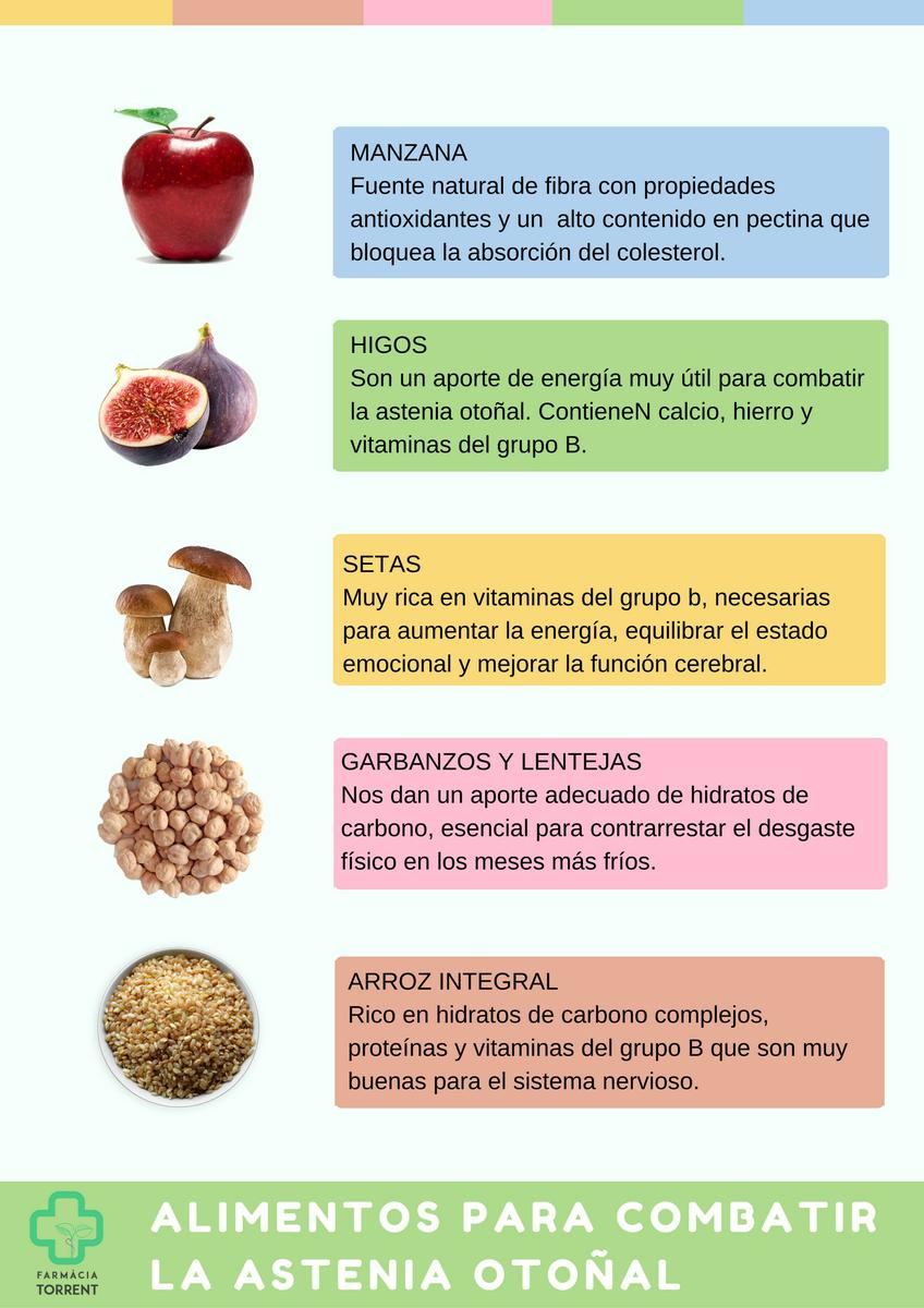 5 alimentos para combatir la astenia otoñal