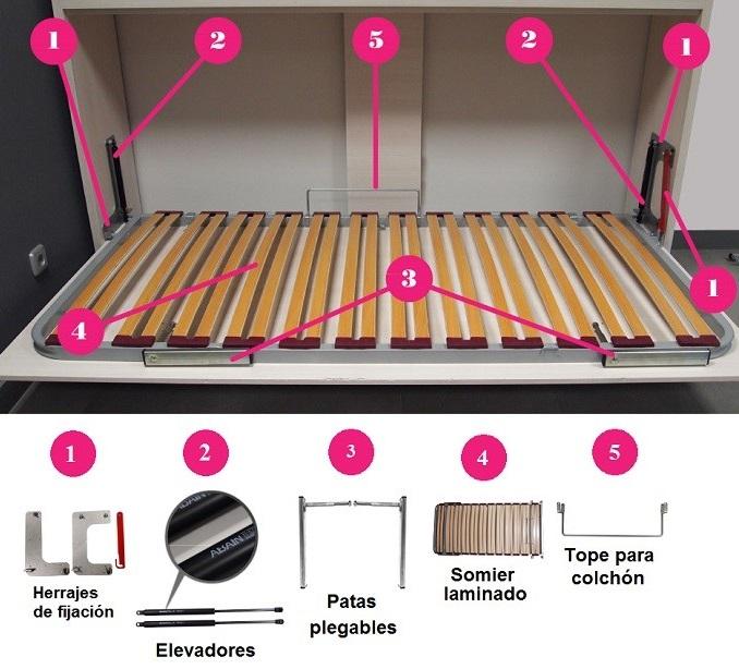 piezas de cama abatible