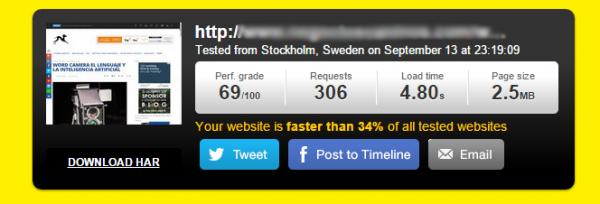 velocidad de carga en pagina