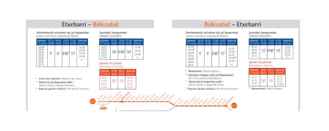 horario metro bilbao línea1