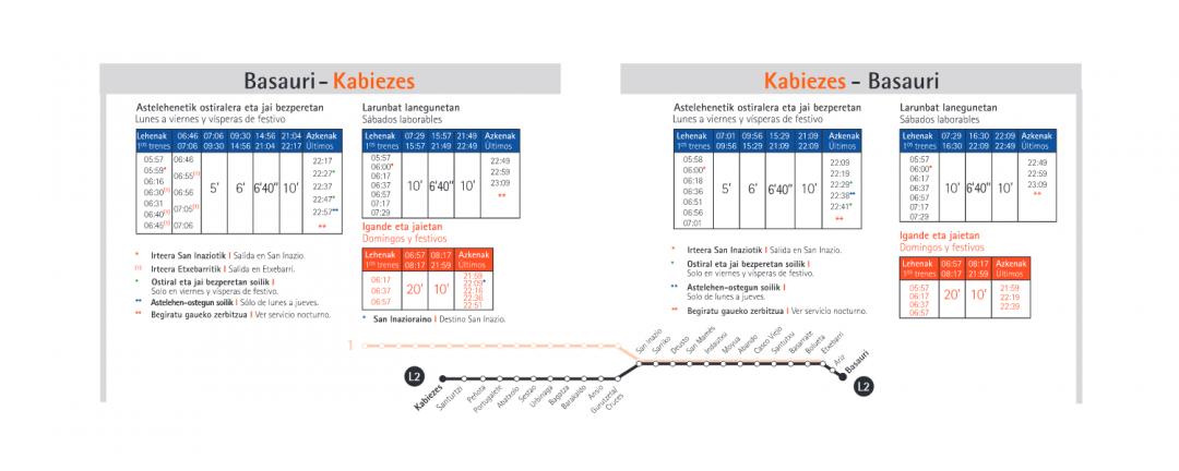 horario metro bilbao línea2