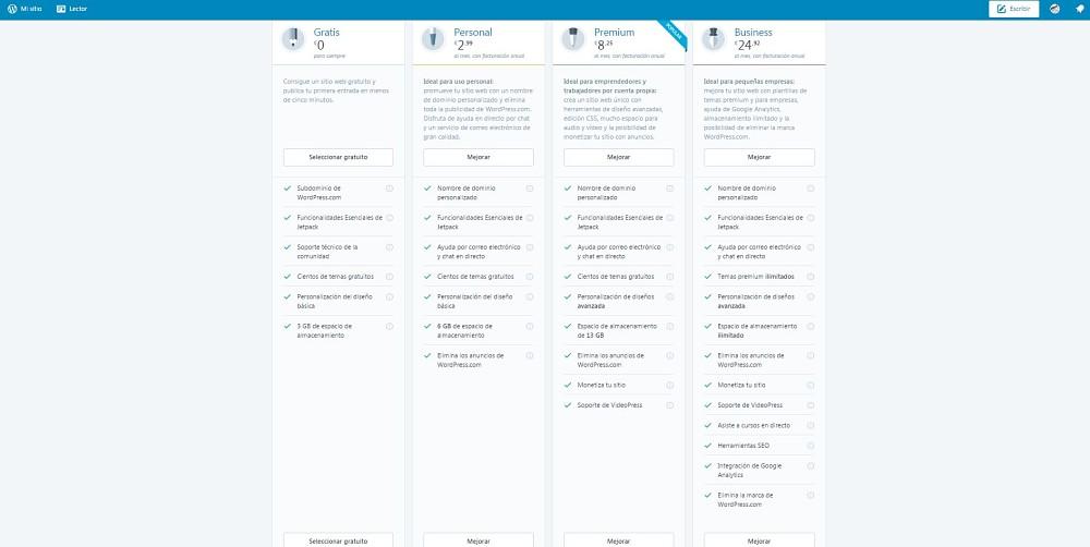 precios planes wordpress.com