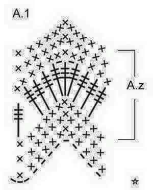 Cuello en Ganchillo Gráfico