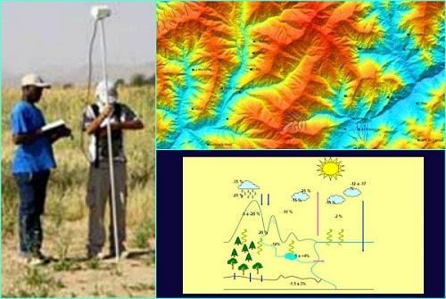 métodos para encontrar agua