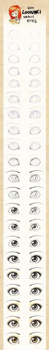 aprender a dibujar ojos de caricatura