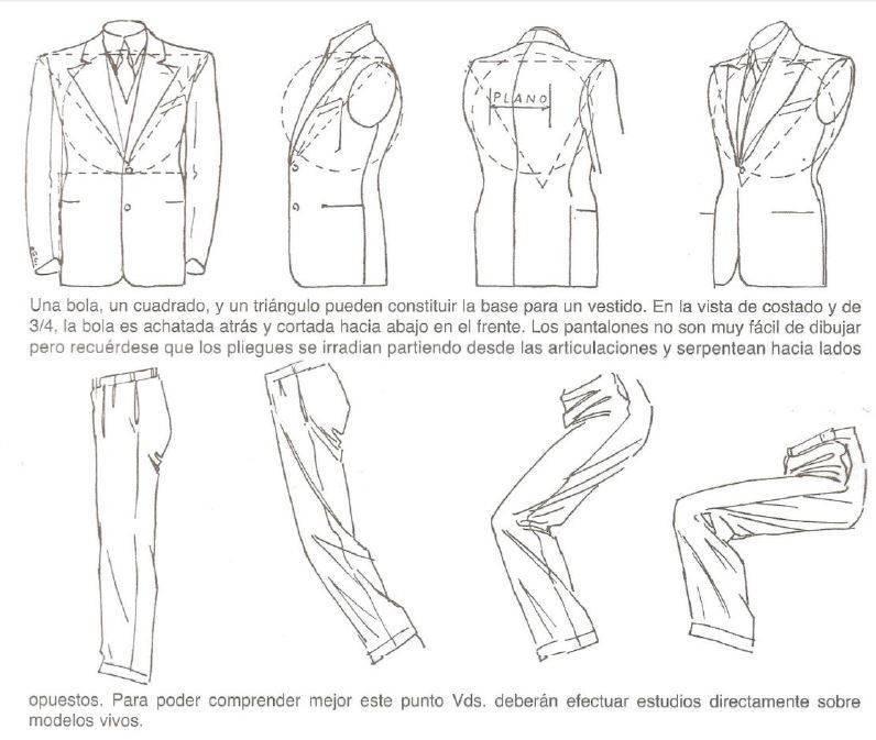 dibujar ropa de caricatura