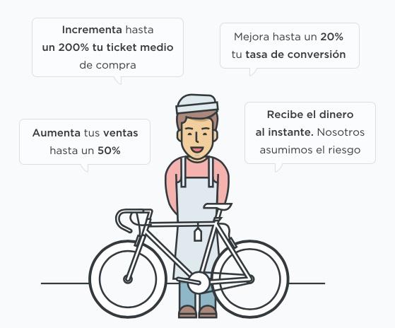 Aplazame reinventa la financiación tradicional para adaptarla al mundo on-line