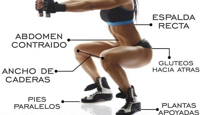 Position accroupie correcte 