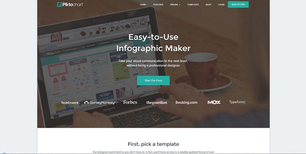 diseño visual para páginas web infografías