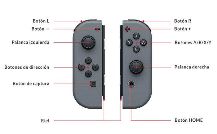 Joy-Con