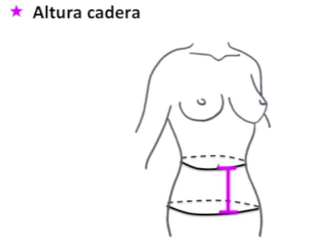 Patrón base para falda fácil