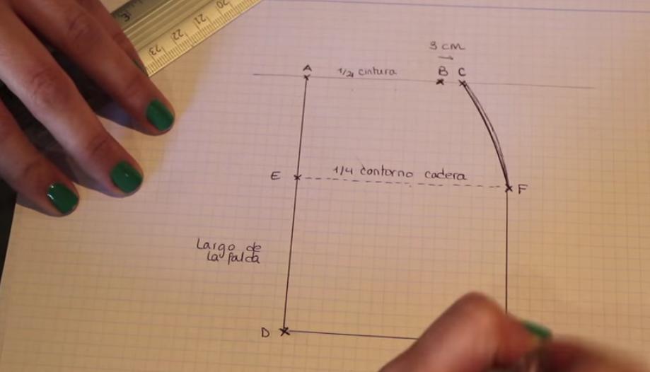 Patrón base para falda fácil