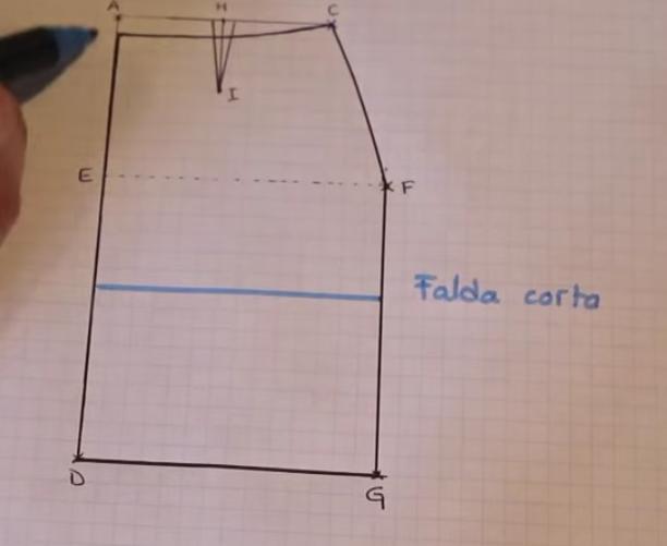Patrón base para falda fácil