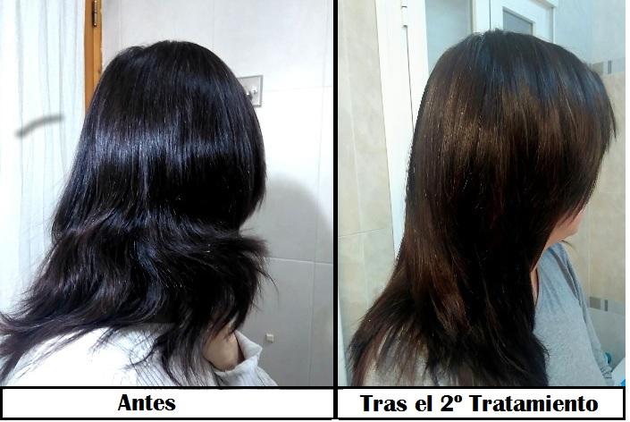 Antes y después del tratamiento de keratina