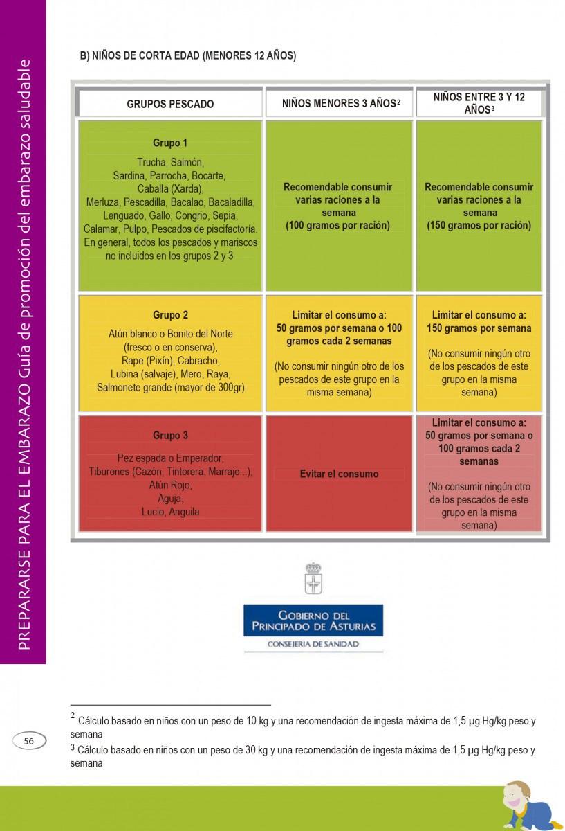 ALIMENTOS PROHIBIDOS PARA NIÑOS Foto de ALIMENTOS PROHIBIDOS PARA NIÑOSALIMENTOS PROHIBIDOS PARA NIÑOS Foto de %title