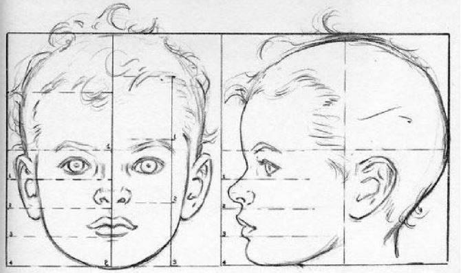 aprender a dibujar narices de niños