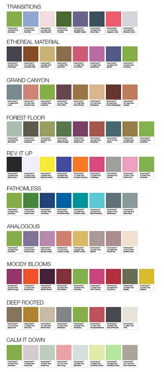 Greenery en la decoracion de casa, cómo introducirlo [Tendencias] - Blog T&D