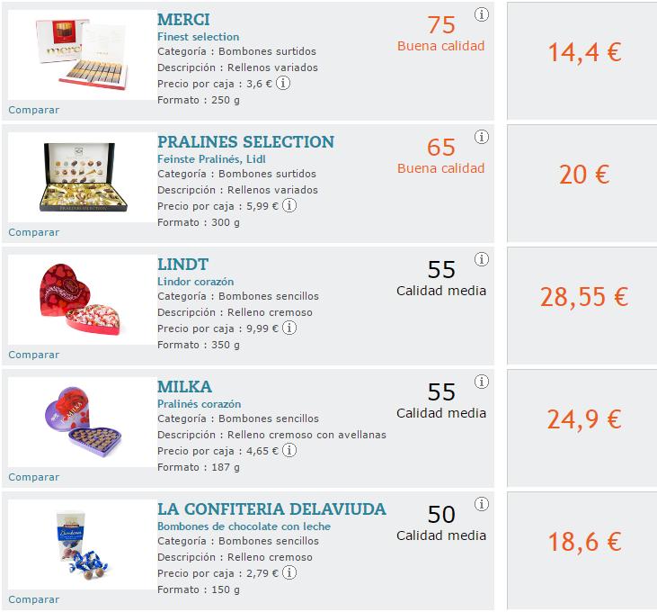 LOS MEJORES BOMBONES Foto de LOS MEJORES BOMBONESLOS MEJORES BOMBONES Foto de %title