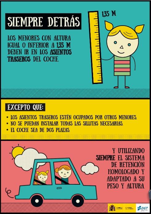 sistemas de retencion infantil