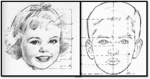 aprender a dibujar niños entre dos y seis años 4