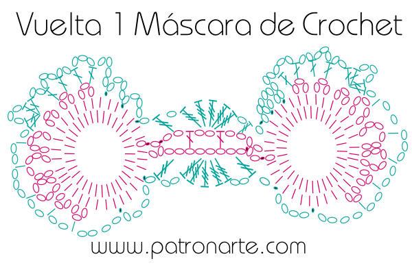 patrón máscara de crochet vuelta 1