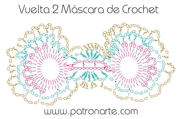 patron gratis mascara de crochet 2 vuelta