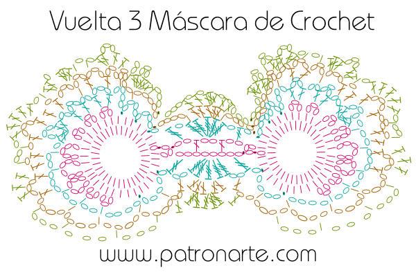mascara ganchillo patron gratis vuelta 3