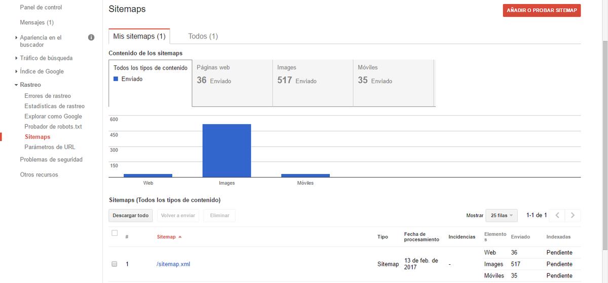 Mostrar tu web en las búsquedas de Google
