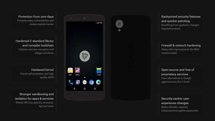 Las mejores custom ROMs para Android ROMS customizadas ROMs personalizadas o cocinadas Lineage OS CyanogenMod XenonHD Vanilla Rootbox Cataclysm ROM AICP Android Ice Cold Project Indus OS CopperheadOS crDROID Euphoria OS OmniROM SlimROMs BlissPop Listado top ten review análisis PAC MAN ROM Carbon ROM MIUI Paranoid Android AOKP – Android Open Kang Project Dirty Unicorns Resurrection Remix Top mejores ROMs para instalar en Android 4.0 Android 4.2 Android 5.0 Android 6.0 Android 7.0 Android 7.1 Móviles HTC Asus Samsung Nexus OnePlus Sony Xiaomi LG Moto Motorola Huawei