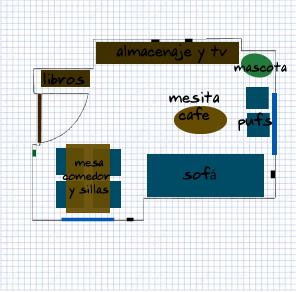ejemplo plano distribución