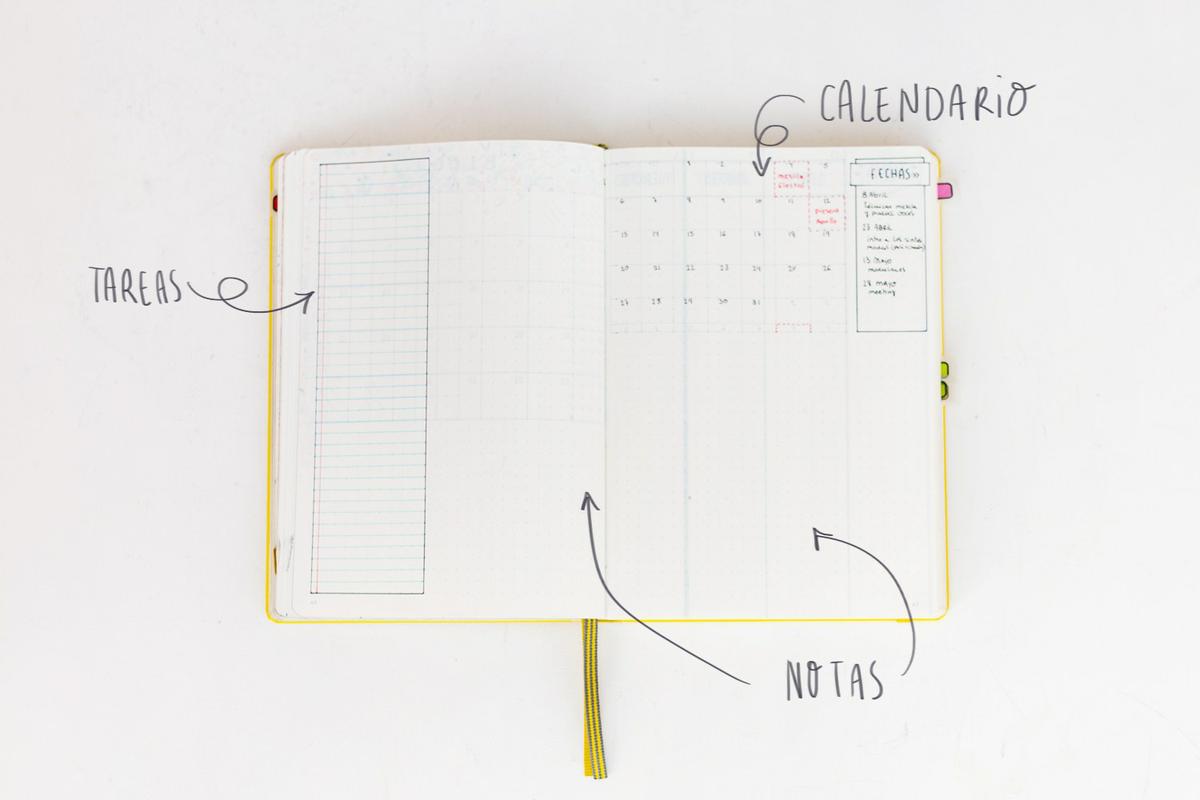 Organización del mes en el Bullet Journal, visto en "I am a Mess Blog"