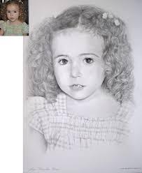 como aprender a dibujar rostros realistas a lapiz 6