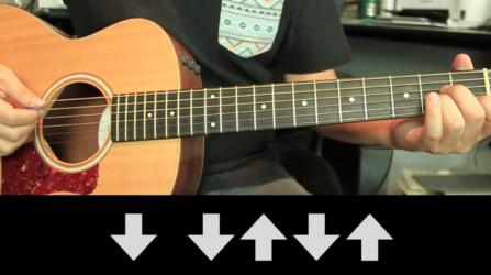 Lecciones de guitarra ritmos y rasgueos