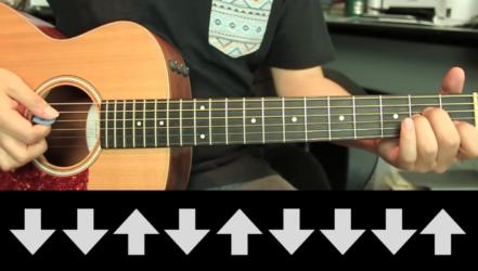 Lecciones de guitarra ritmos y rasgueos