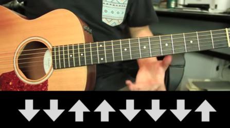 Lecciones de guitarra ritmos y rasgueos