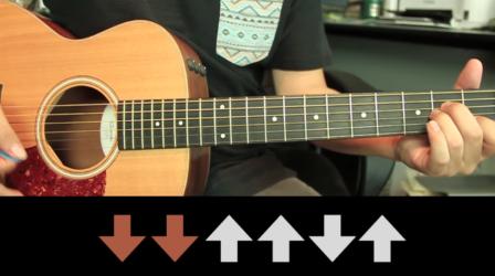 Lecciones de guitarra ritmos y rasgueos