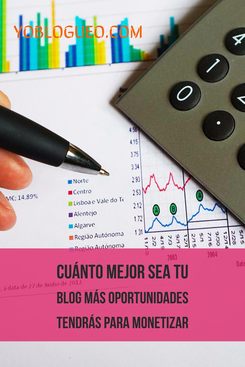 que es la afiliacion para un blog