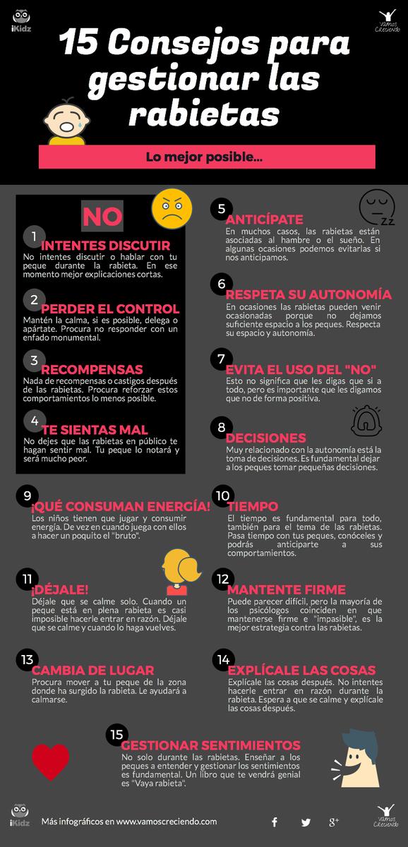 15 Consejos para gestionar las rabietas_ikidz