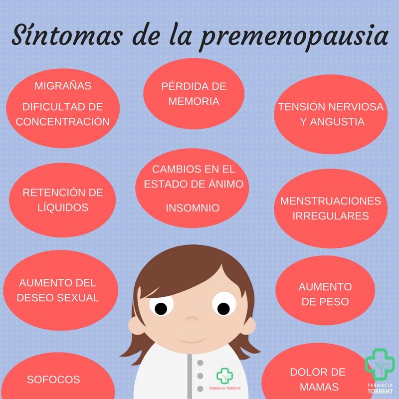 Síntomas de la premenopausia infografía